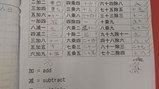 editmaths in Chinese